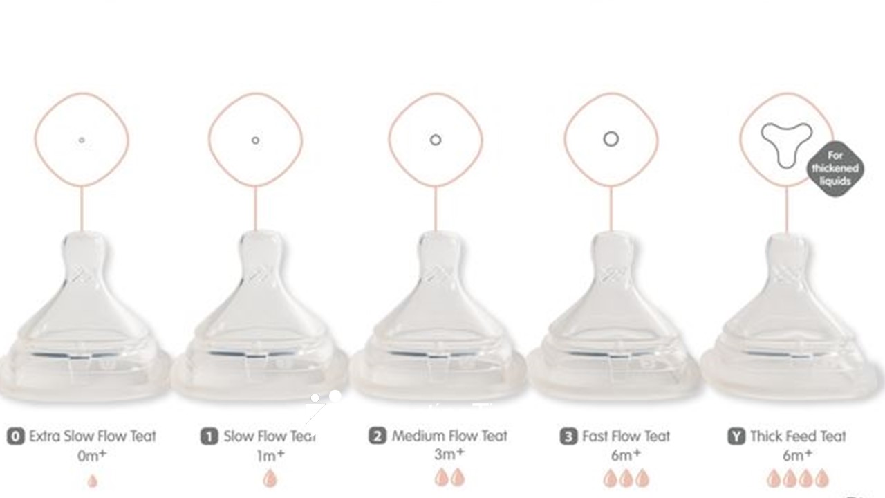 9-types-of-baby-bottle-teats-in-the-philippines-from-latex-to-low-flow